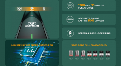 Vaporesso XROS PRO 1200mAh KIT (Green)