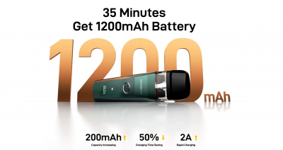 Vaporesso XROS PRO 1200mAh KIT (Pink)